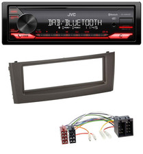 JVC Bluetooth USB DAB MP3 Autoradio für Fiat Grande Punto Punto ab 05 schwarz