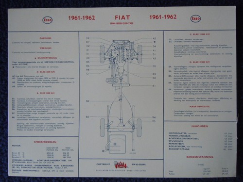 Fiat 1800 2100 - 2100,