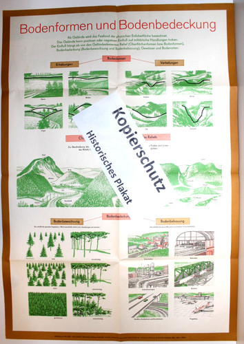 Ddr nva lehrtafel - nva,