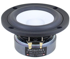 SB Acoustics 4.5" Ceramic Cone