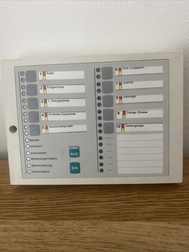 Gruppen anzeige modul - anzeige,