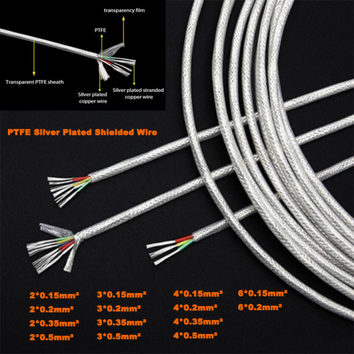 Ptfe versilbert geschirmter - versilbert,