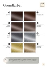 Streuhaar Schütthaar