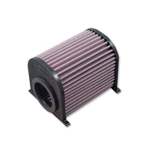 Dna filters yamaha - dna, xjr
