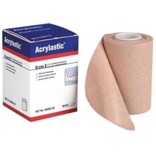 ACRYLASTIC Hautfreundliche