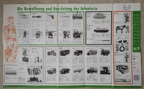 Bundeswehr bildtafel - bundeswehr,