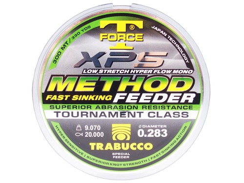 Trabucco force xps - xps, method