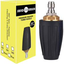 Rotierende Turbo-Düse für