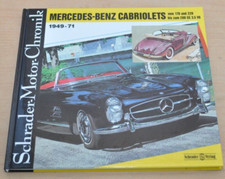 Mercedes Benz Cabriolets 170
