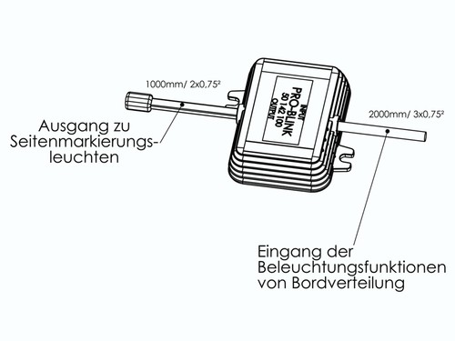 Blink modul für - blink-modul,