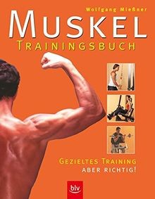 Muskelguide das - muskelguide,