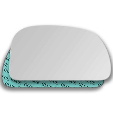 Rechts Beifahrerseite