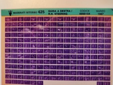 Maserati Biturbo 425 RHD- Parts List,Catalogo ricambi,Teilekatalog,original 1987