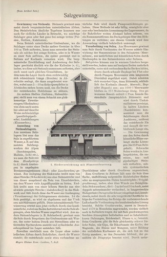 Lithografie 1908