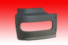 Stoßfänger rechts passend