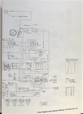 1979 Chevy GMC P20 P30 Wiring Stepvan Wohnmobil P2500 P3500 Chevrolet
