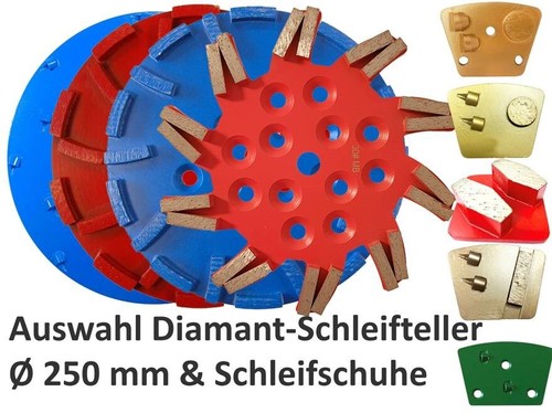 Schleiftöpfe für