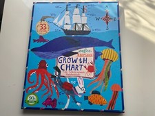 Big Blue Whale Growth Chart