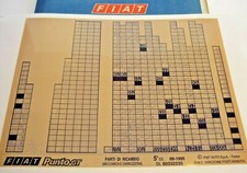 FIAT PUNTO (176) GT Benzin