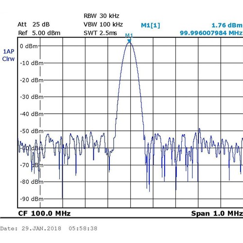 Phase locked loop frequency - loop,