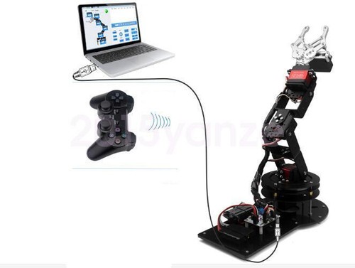 Finished dof manipulator - dof,