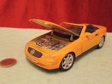 N625 Welly 200 230 320