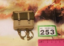 Scale wwii british back - 1/6,