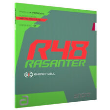 Andro | Rasanter R48