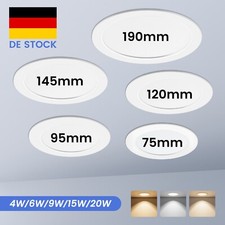 LED Panel Einbaustrahler