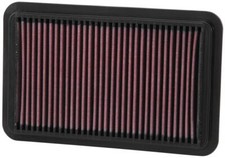 Sport luftfilter 33 - k&n,