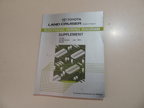 1995 werkstatthandbuch - 1995,