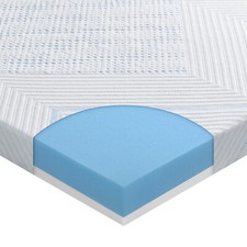 H2 H3 90x200 140x200 160x200