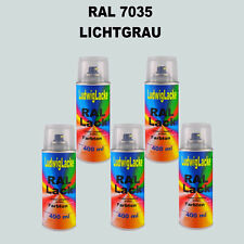 RAL 7035 Lichtgrau  Glänzend