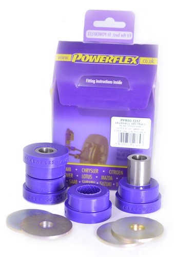 Powerflex pfr80 1217 - x, pu