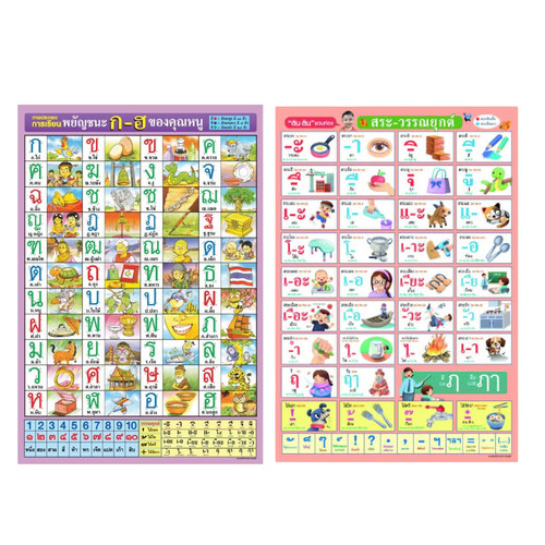 Set poster thai alphabet - thai,