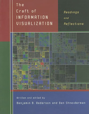 The Craft of Information Visualization: Readings and Reflections