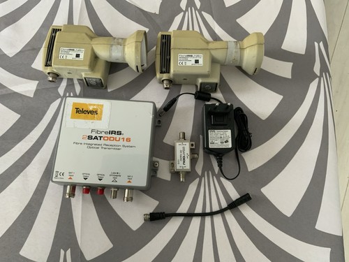 Televes baugleich global - televes,
