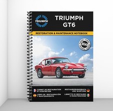 TRIUMPH GT6 