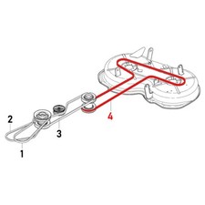 Keilriemen 506775801 für