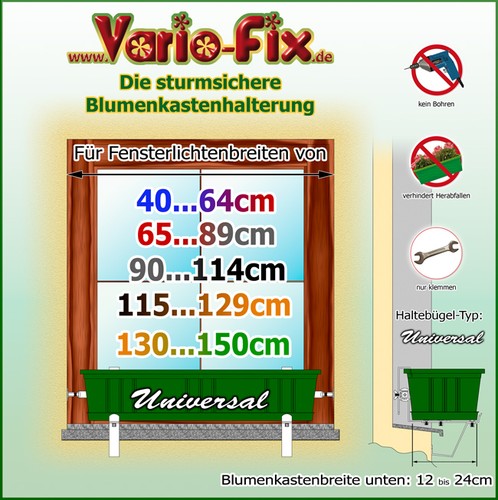 Die sturmsichere