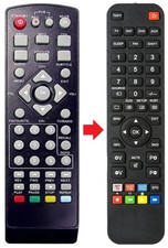 Fernbedienung geeignet für