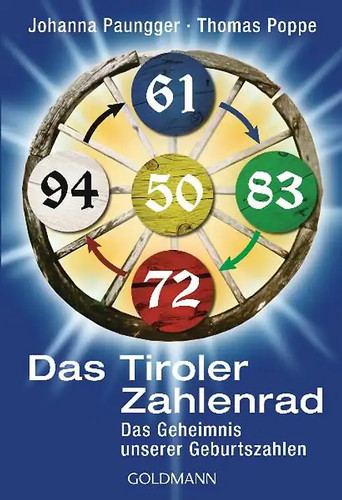 Das tiroler zahlenrad - tiroler,