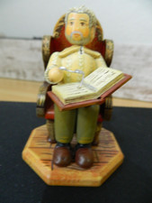 Käthe Wohlfahrt Kindertraum