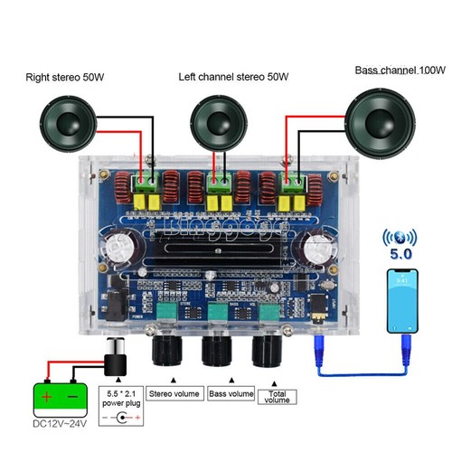 Tpa3116d2 bluetooth 2 - bluetooth, 2.1