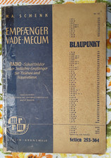 Empfänger-Vade-Mecum Ausgabe
