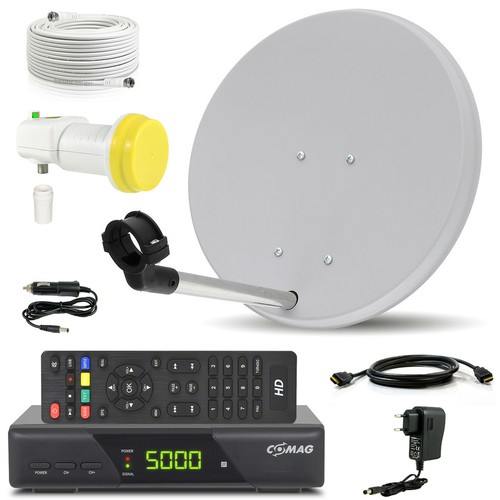 Easyfind camping sat anlage - easyfind,