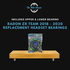 Radon Zr Team 2018 - 2020