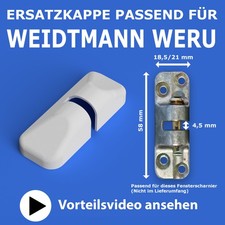 Fenster Abdeckkappen passend