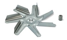 Lüfterrad von Ventilator