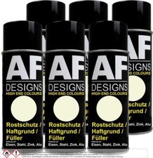 ROSTSCHUTZ GRUNDIERUNG FÜLLER